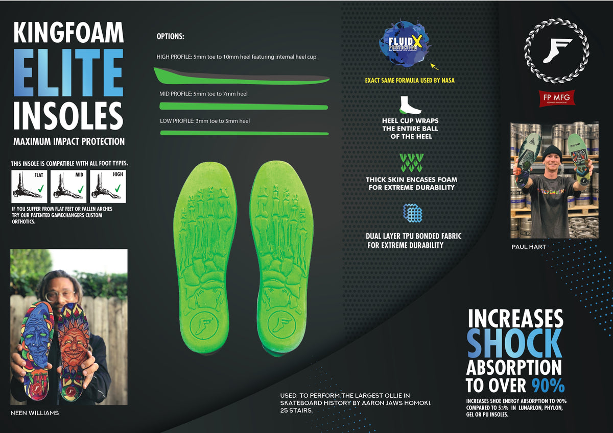 Footprint Insoles Technology Kingfoam Elite Insoles Low Classic