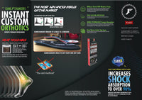 Footprint Insoles Technology - Paul Hart Conspiracy Gamechangers Instant Custom Orthotics